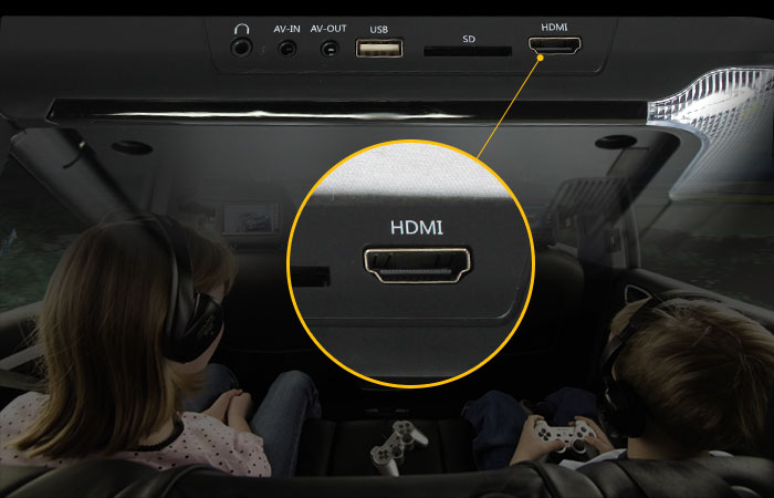 Built-in HDMI Car DVD