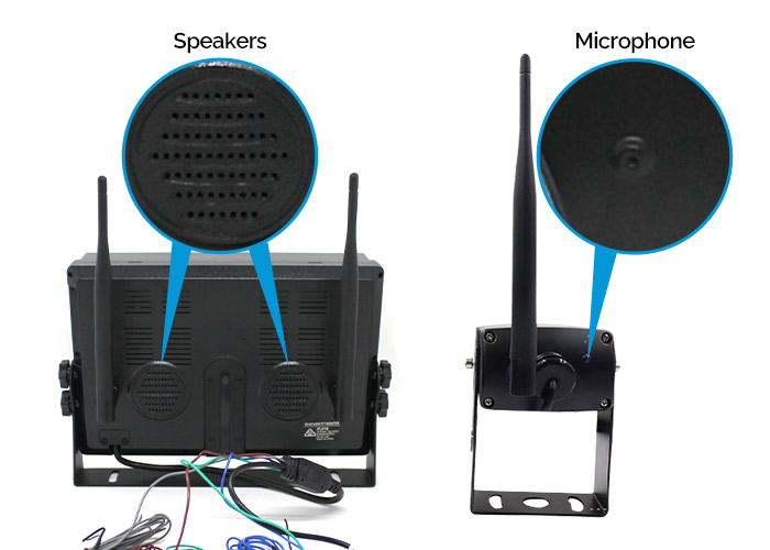 Camera with Built-in Microphone and Speakers