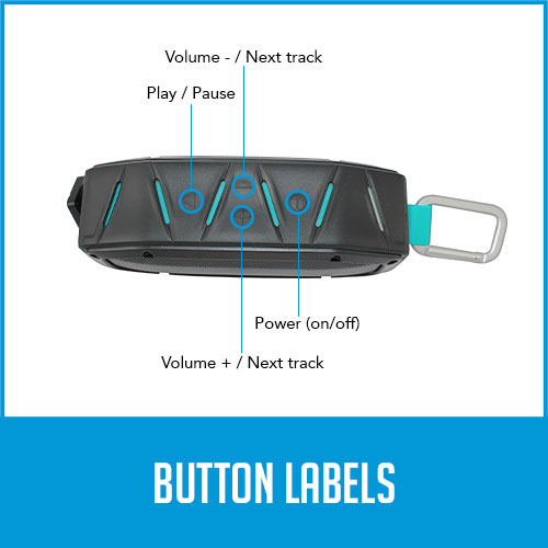 button labels on bluetooth speaker