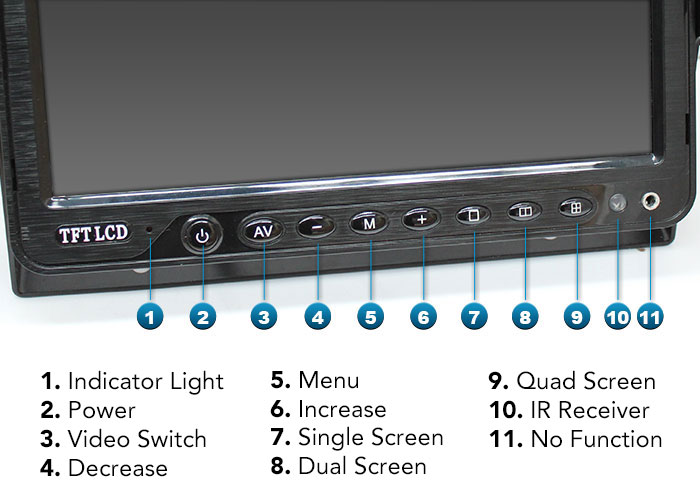 Monitor Button Labels