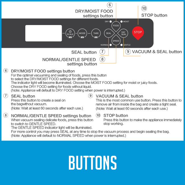 button diagram for food vacuum sealer