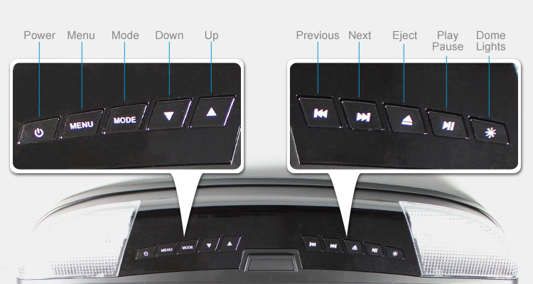 roof mounted dvd player labels