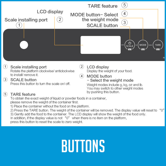 button labels on food vacuum sealer