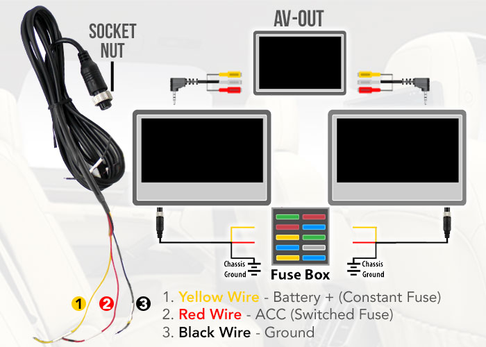 Active Touch Screen Headrest Cable Diagram