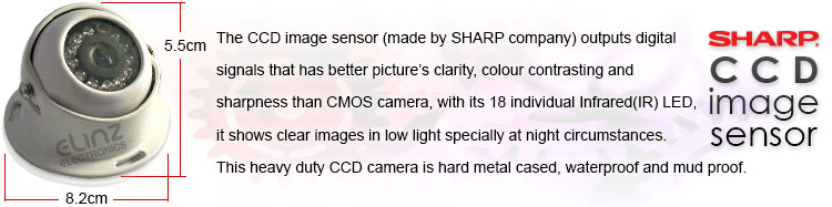 Reverse Camera Specification