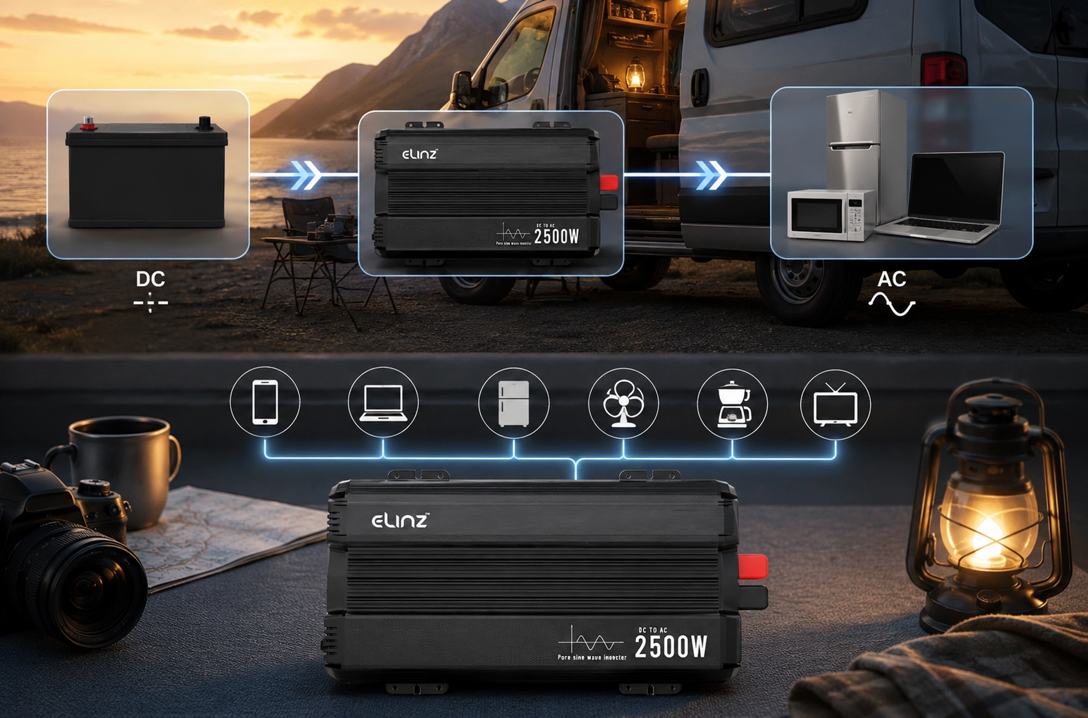 how car inverter pure sine wave work inside your vehicle
