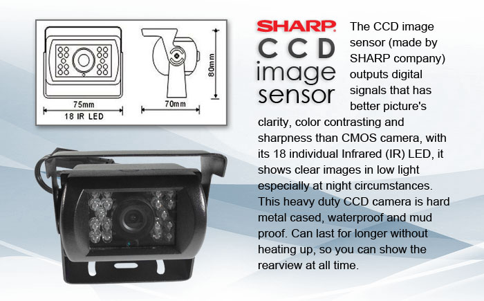 18 IR LED CCD Image Sensor Camera