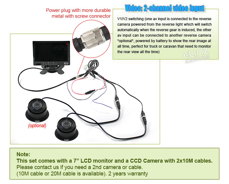 channel Truck reverse camera