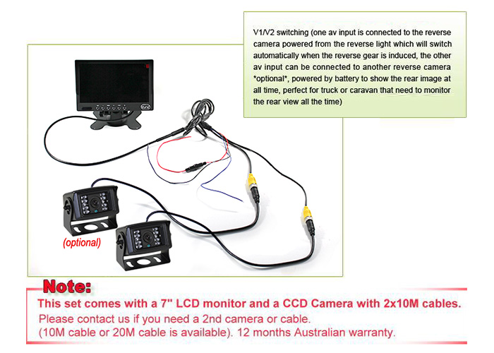 7 inch HD Monitor Channel Video Output