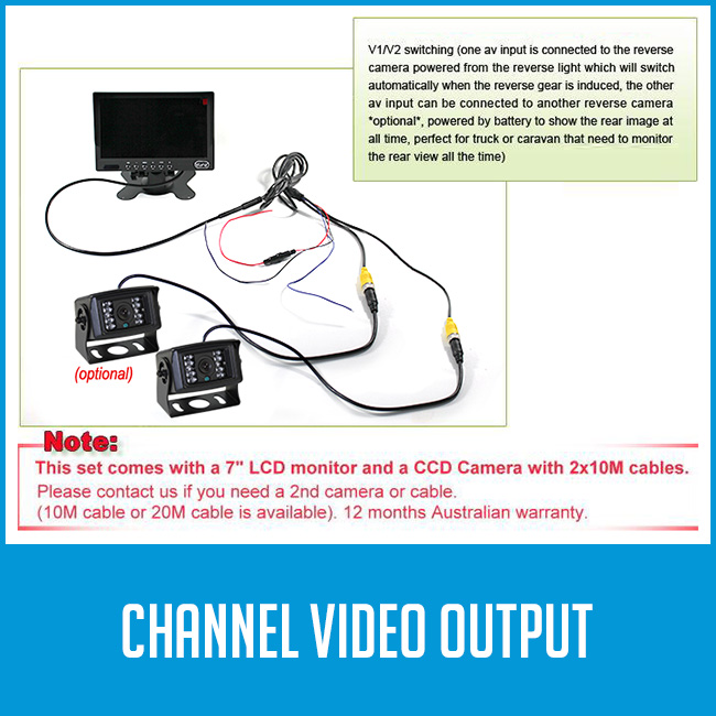 Channel Video Output Rearview Camera