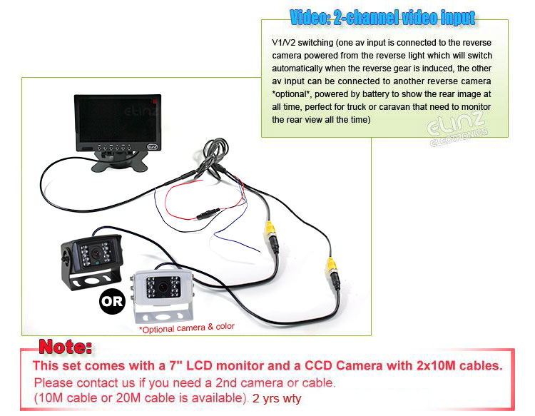 channel Truck reverse camera