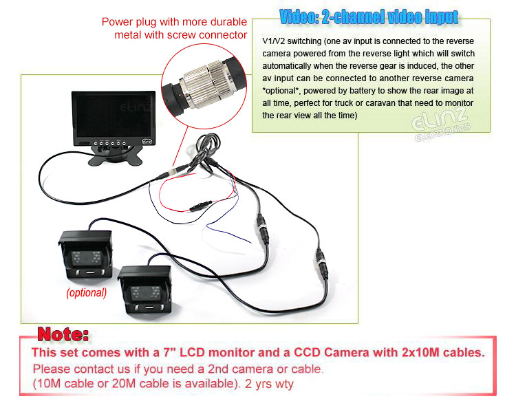 2 Channel Video Input Reverse Camera