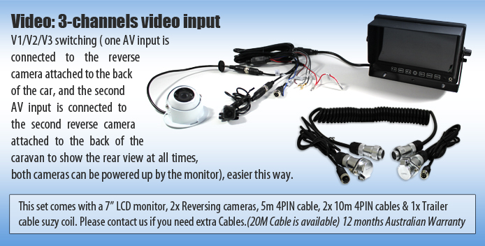 Video Input car reversing camera