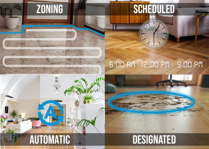 Robot Vacuum Cleaning Modes