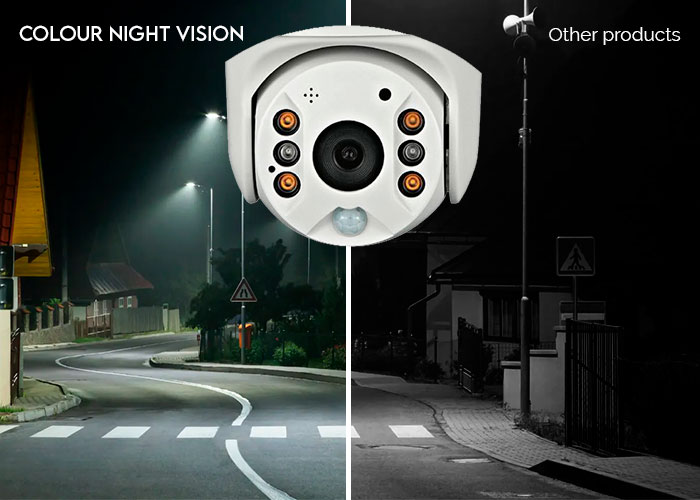 Colour Night Vision Surveillance Camera