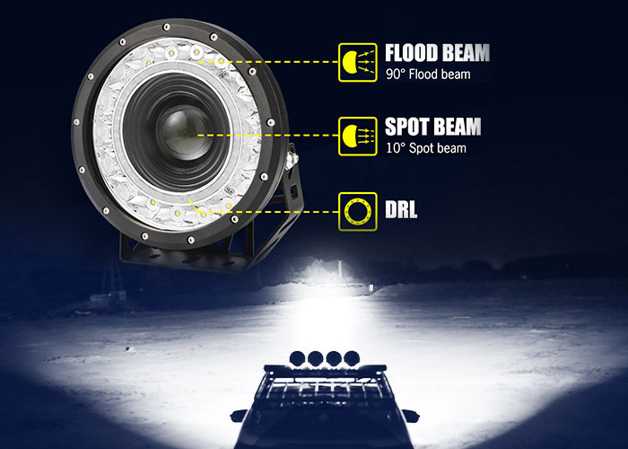 Combo Beam Driving Lights