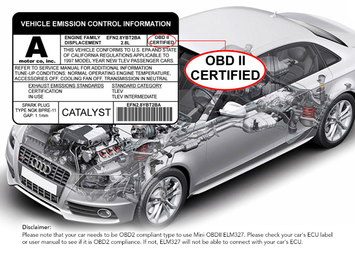 For OBDII Compliant Vehicles