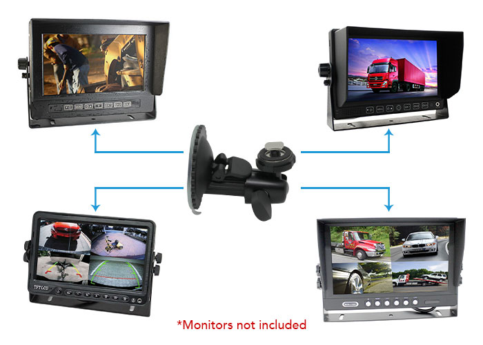 Windscreen mount can be used on almost all Elinz monitors