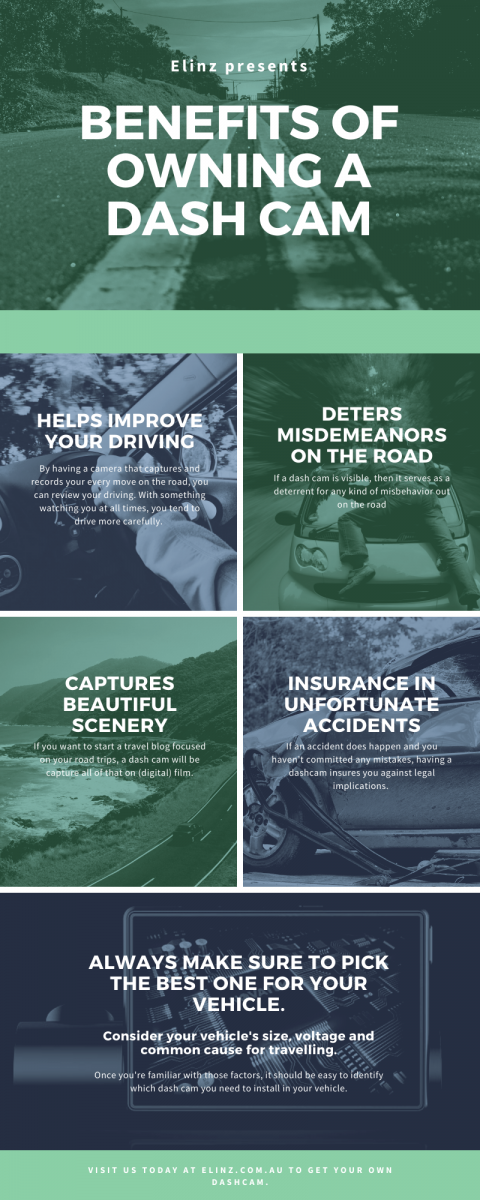 The Benefits Of Owning A Dash Cam | Elinz