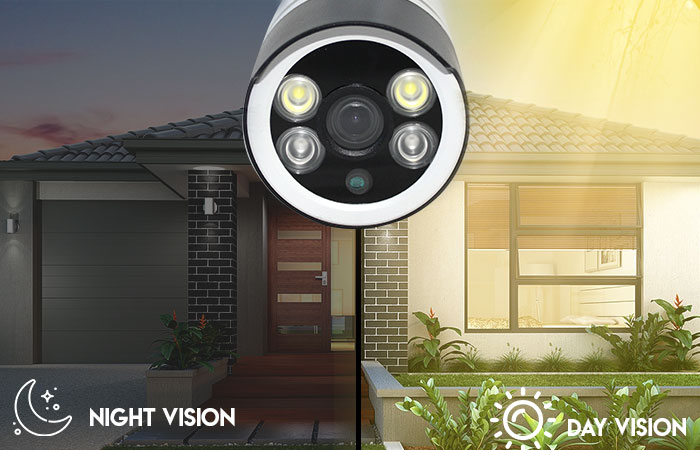 Coloured Night Vision Security Camera