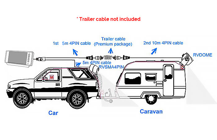Compatible to 12V & 24V vehicles