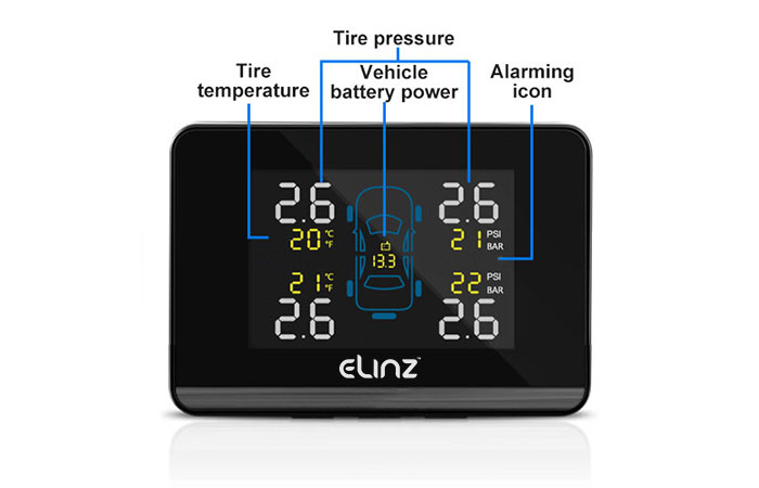 Digital LCD Screen Monitoring System