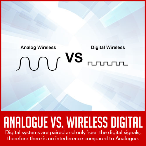 Digital Wireless Connection Camera
