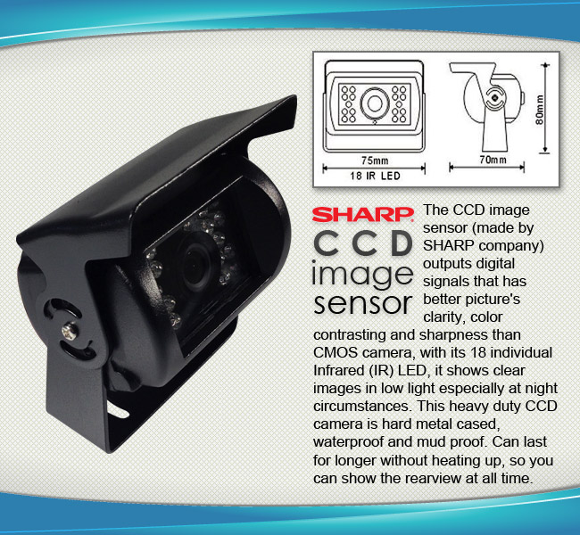 RV1 Specifications of reversing camera