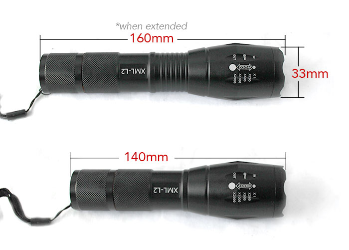 TPMS Signal Booster Prodcut Dimensions