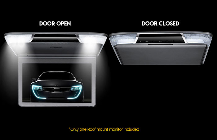 Positive & Negative Door Control