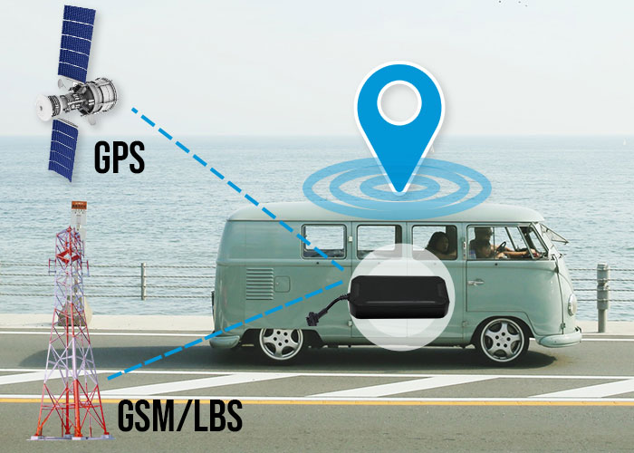 Dual Mode Tracking