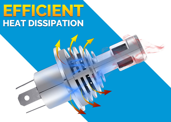 Headlight Efficient Heat Dissipation