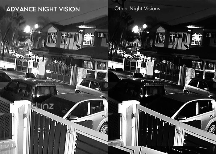 Enhanced & Colour Night Vision Camera
