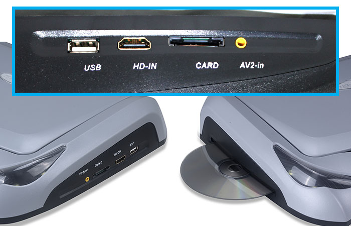 Flip down Monitor DVD Player Media Choices