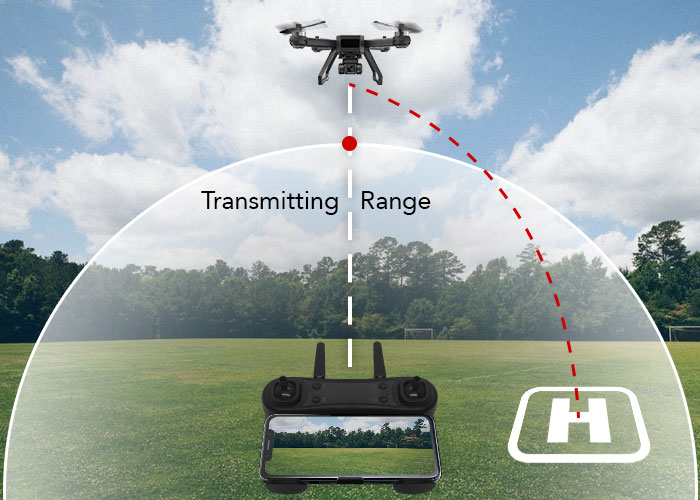 Failsafe Return to Home Camera Drone