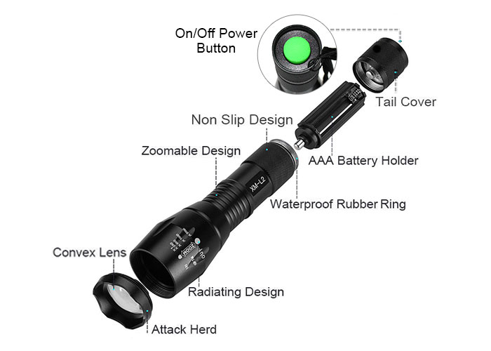 TPMS Signal Booster Prodcut Views