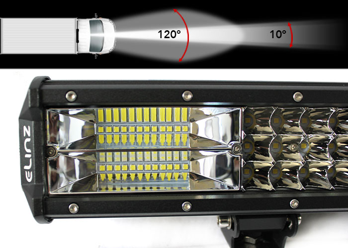 Flood Spot Beam Combo 20" LED Light Bar