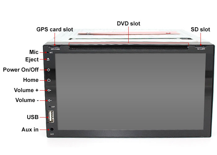 7 inch Car DVD Player Front Panel