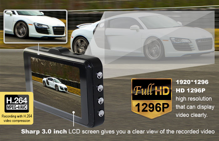 1296P Dash Cam
