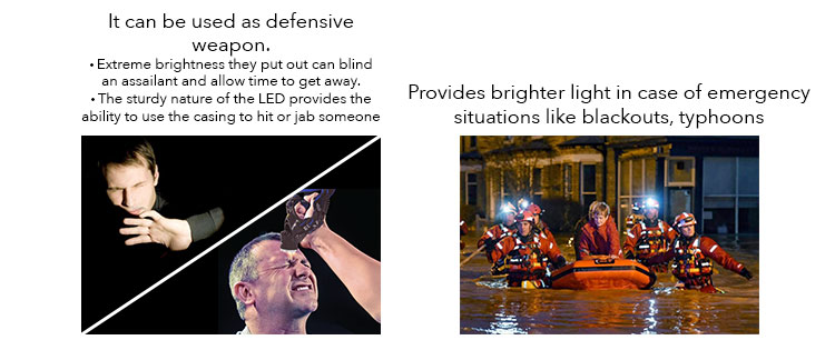 headlamp flashlight brightness and sturdiness examples for self-defense