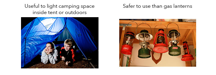 kids camping, and gas lanterns with caption "safer to use than gas lanterns"