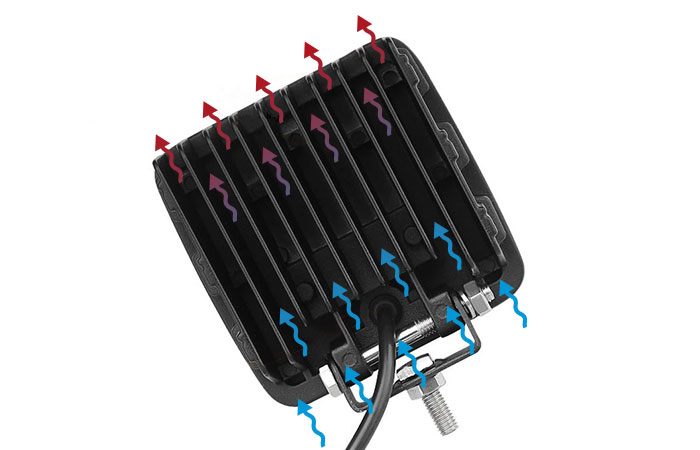 Heat Dissipation Work Light Bar