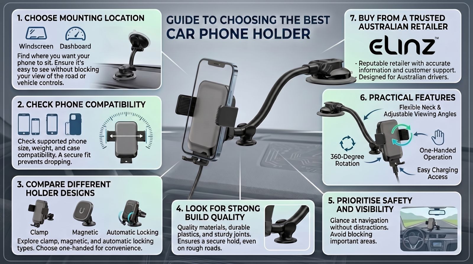 Guide showing how to choose the best car phone holder for safe driving