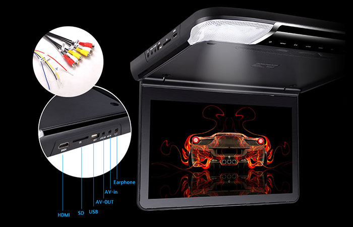 HD Video Inputs