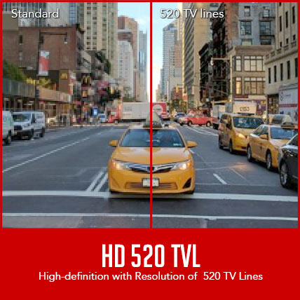 standard vs 520 TV lines comparison