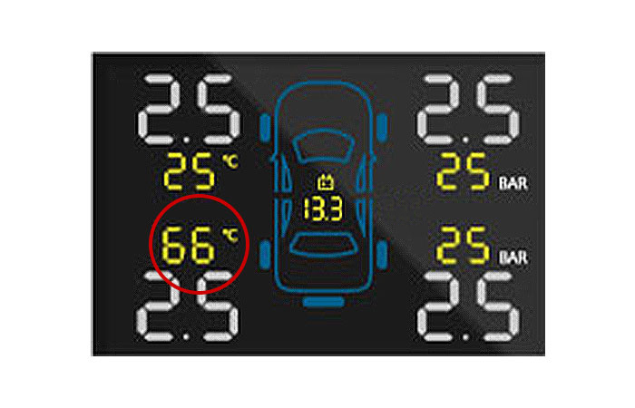 High Temperature Alert Tyre Pressure Monitoring