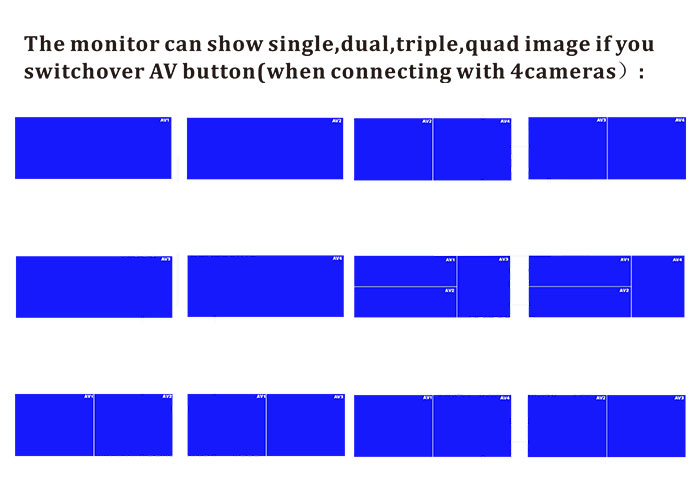 Monitor Image Modes