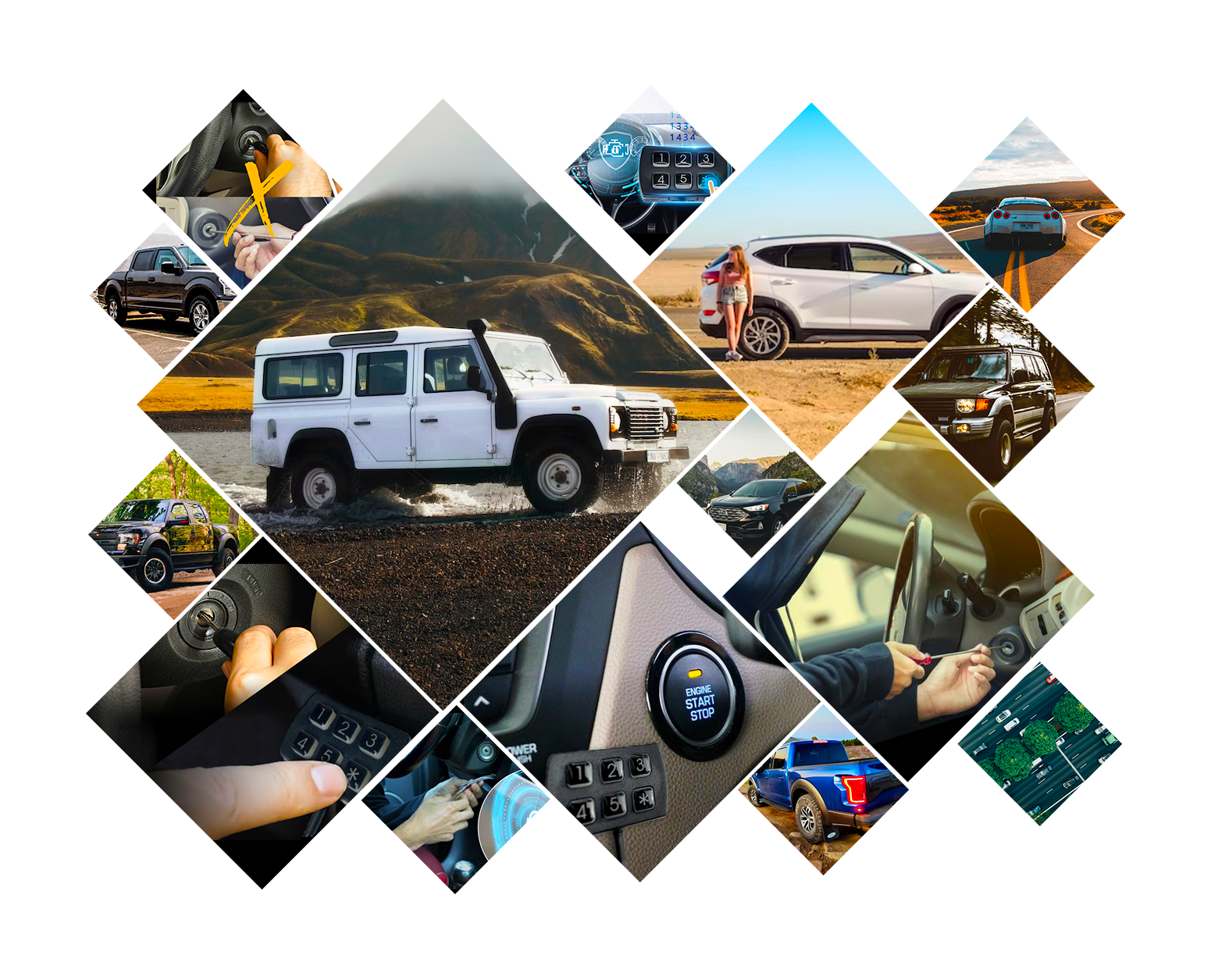 Immobiliser Features Collage