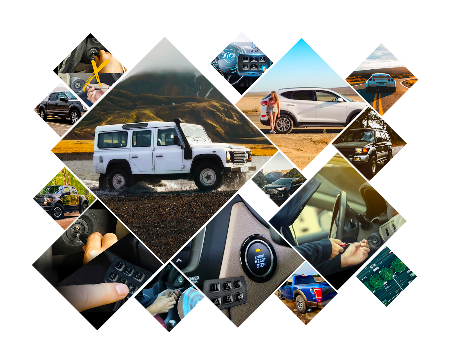 Immobiliser Features Collage