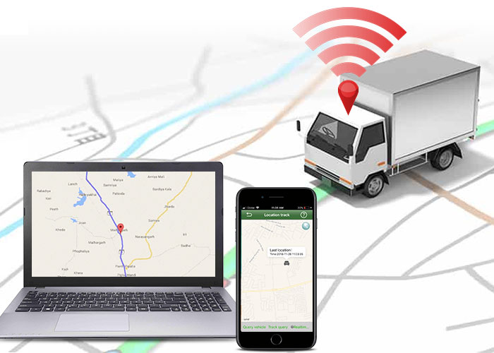 Real Time Positioning & Tracking GPS
